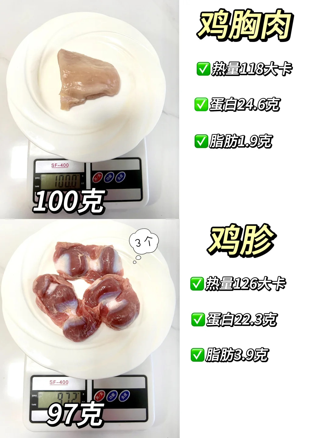 每餐吃够20克蛋白质🔥20克蛋白是多少呢