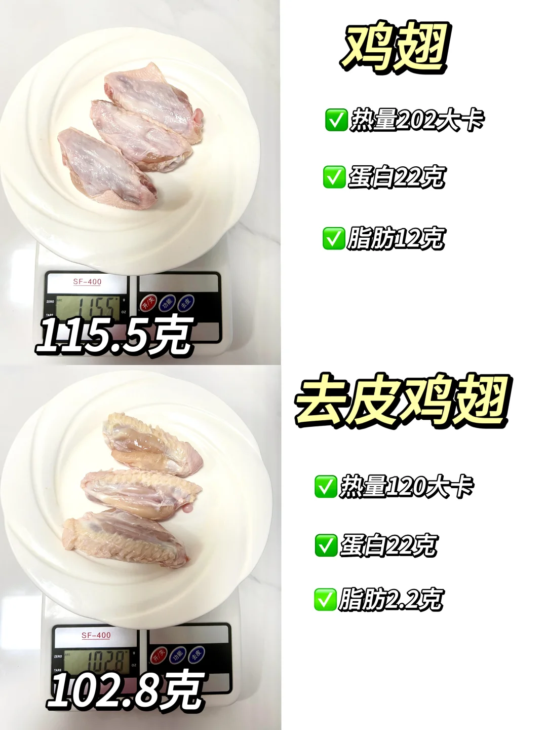 每餐吃够20克蛋白质🔥20克蛋白是多少呢