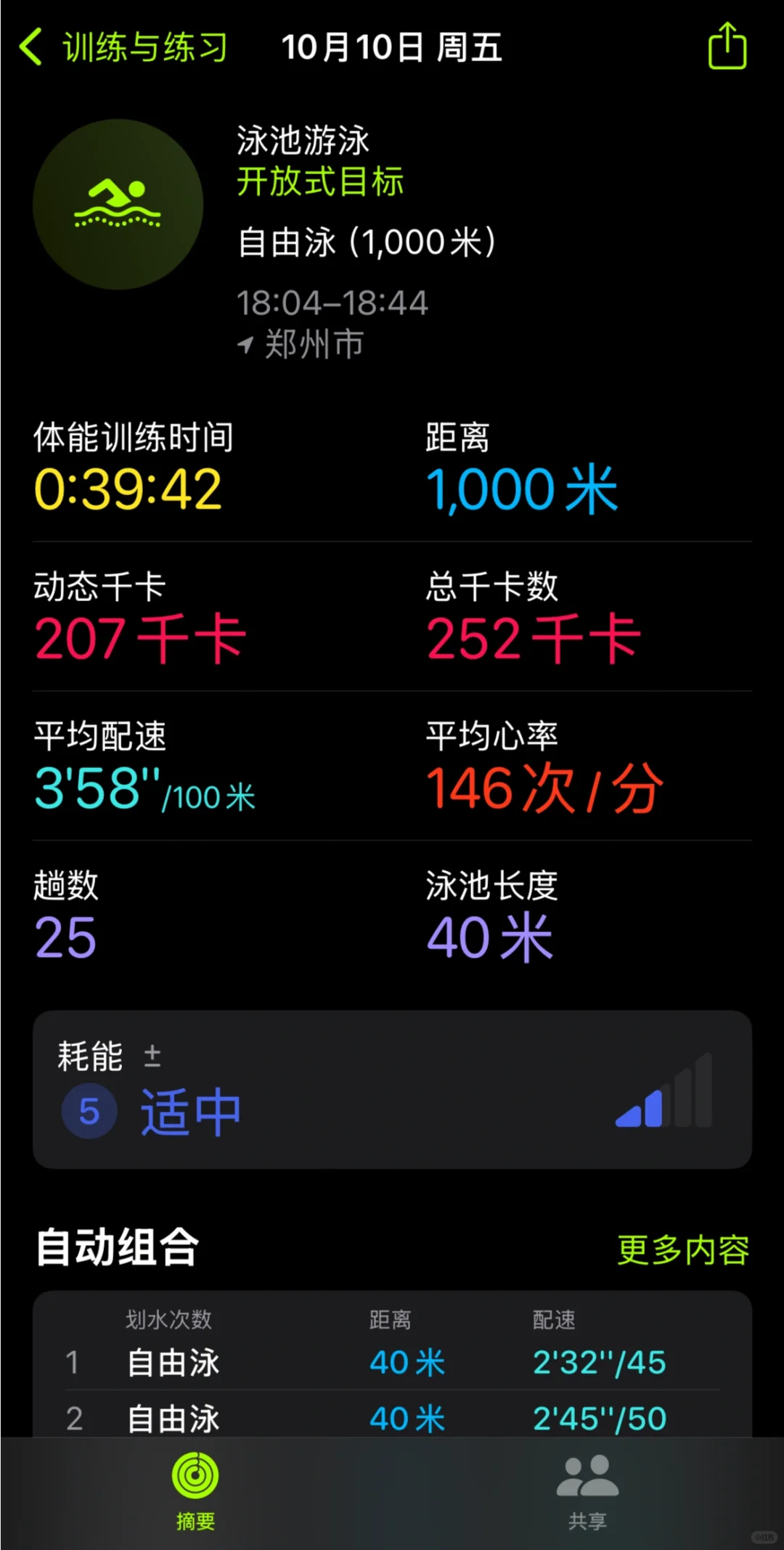 恭喜这位女士自由泳游进了3开头！