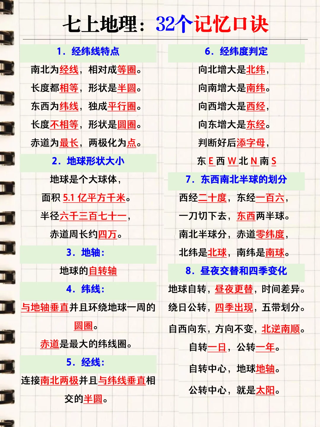 初一进步最快的方式(没有之一)