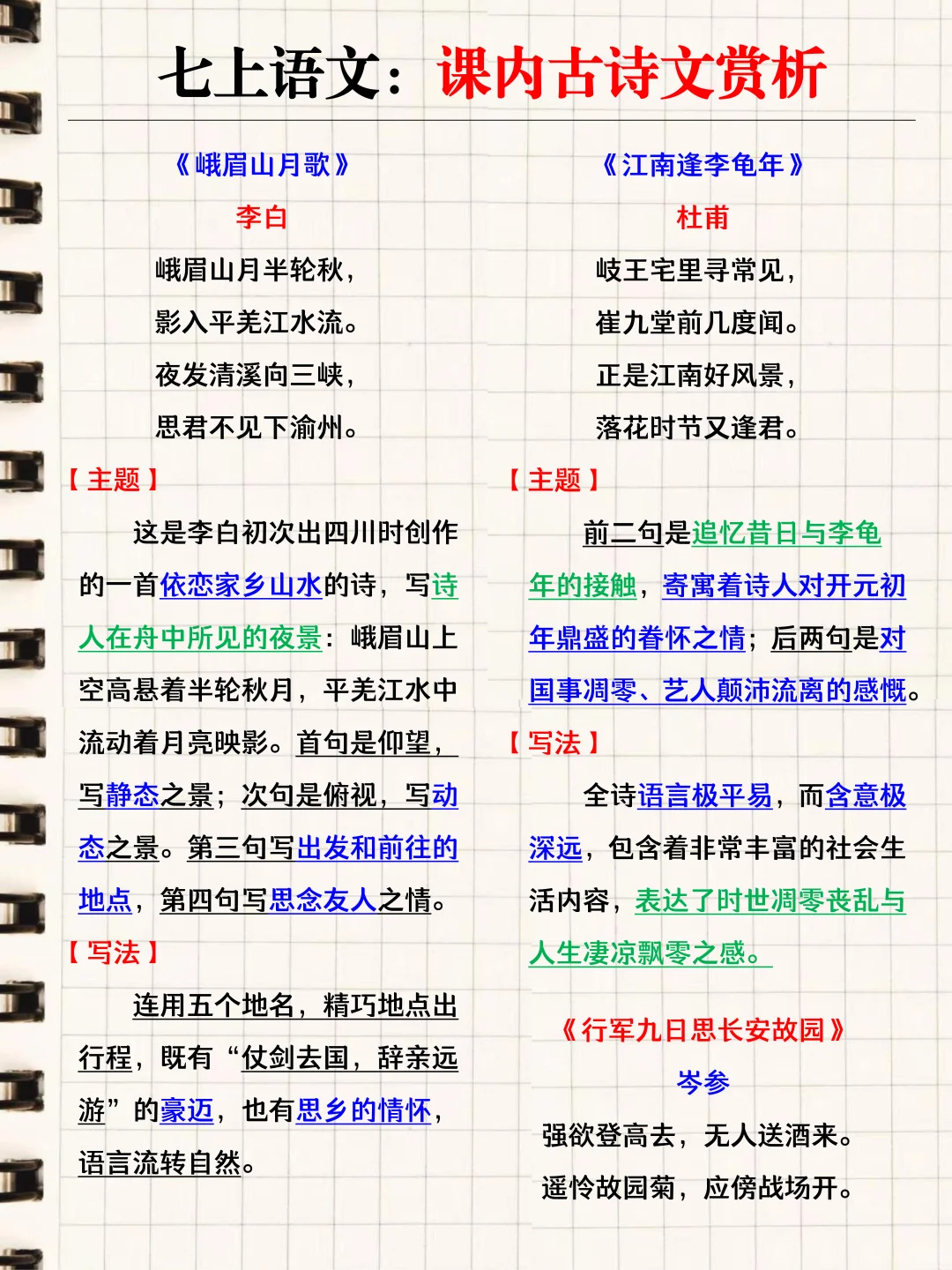 初一进步最快的方式(没有之一)