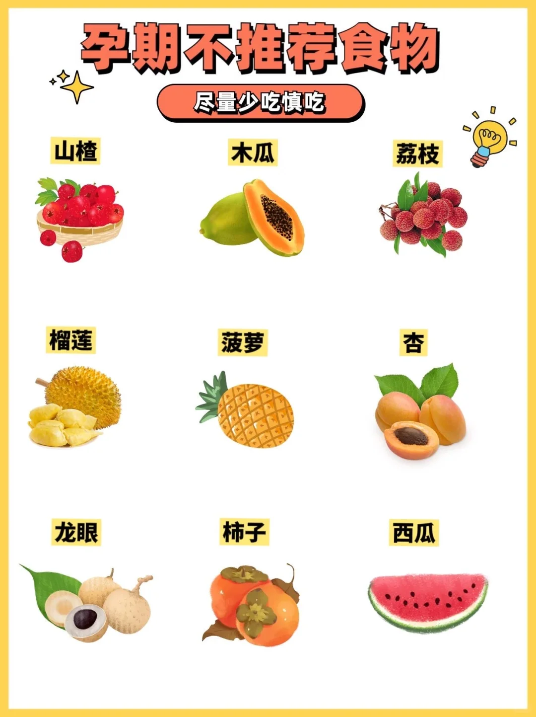 孕期冠军水果必吃清单～看这里⬆️