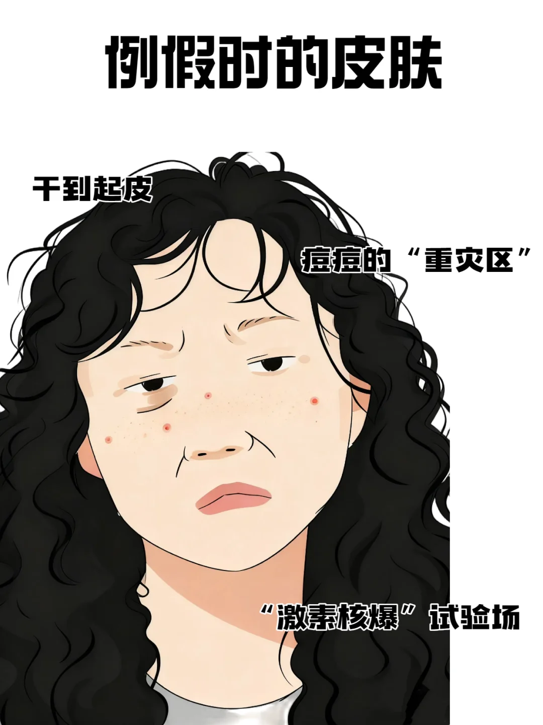 皮肤“变脸”实录:不同场景下的皮肤状态