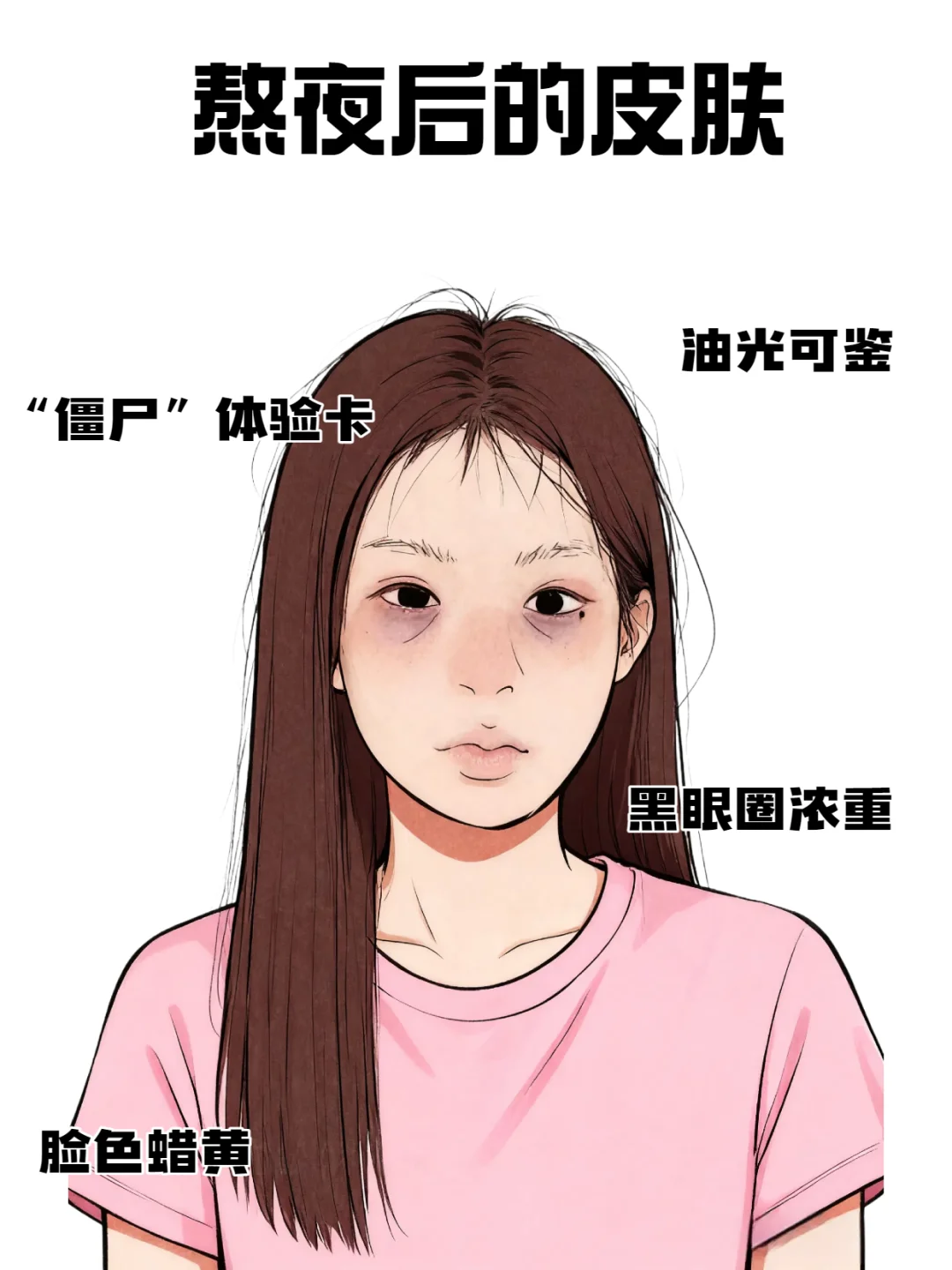 皮肤“变脸”实录:不同场景下的皮肤状态