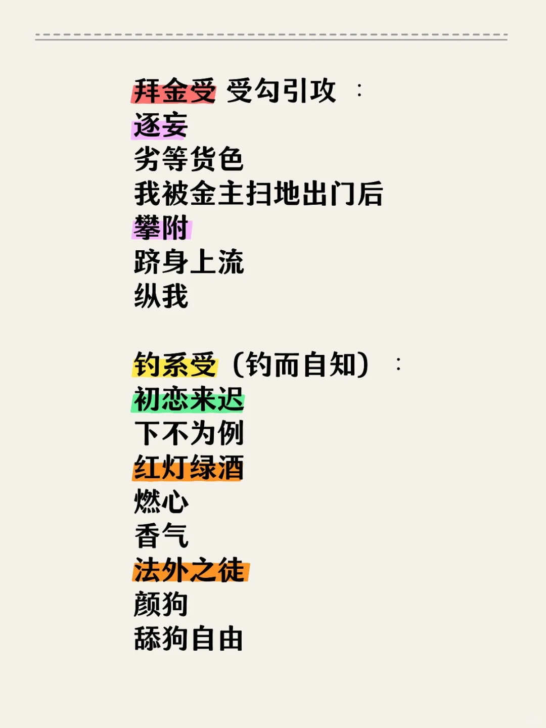 求推同类型