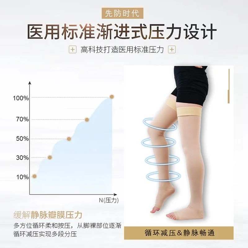 告别水肿腿！穿上像第二层皮肤的弹力袜分享