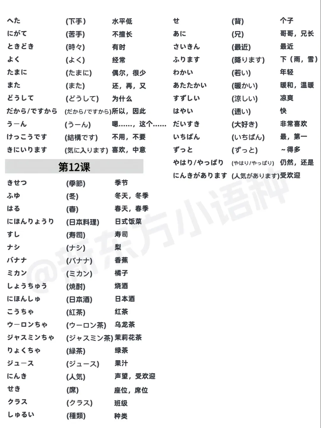 新日标48课英语汇总