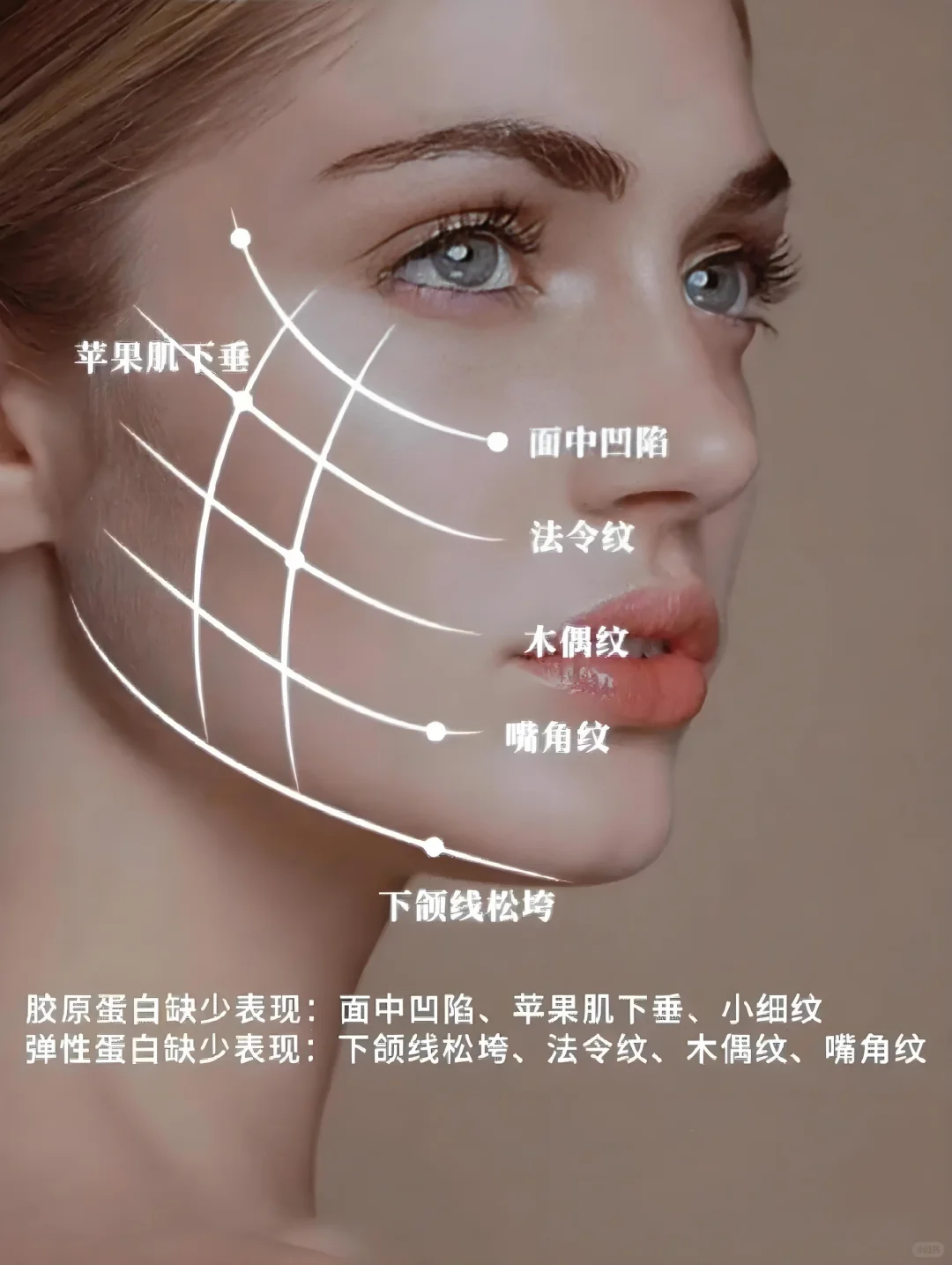 从内而外的提升🤩