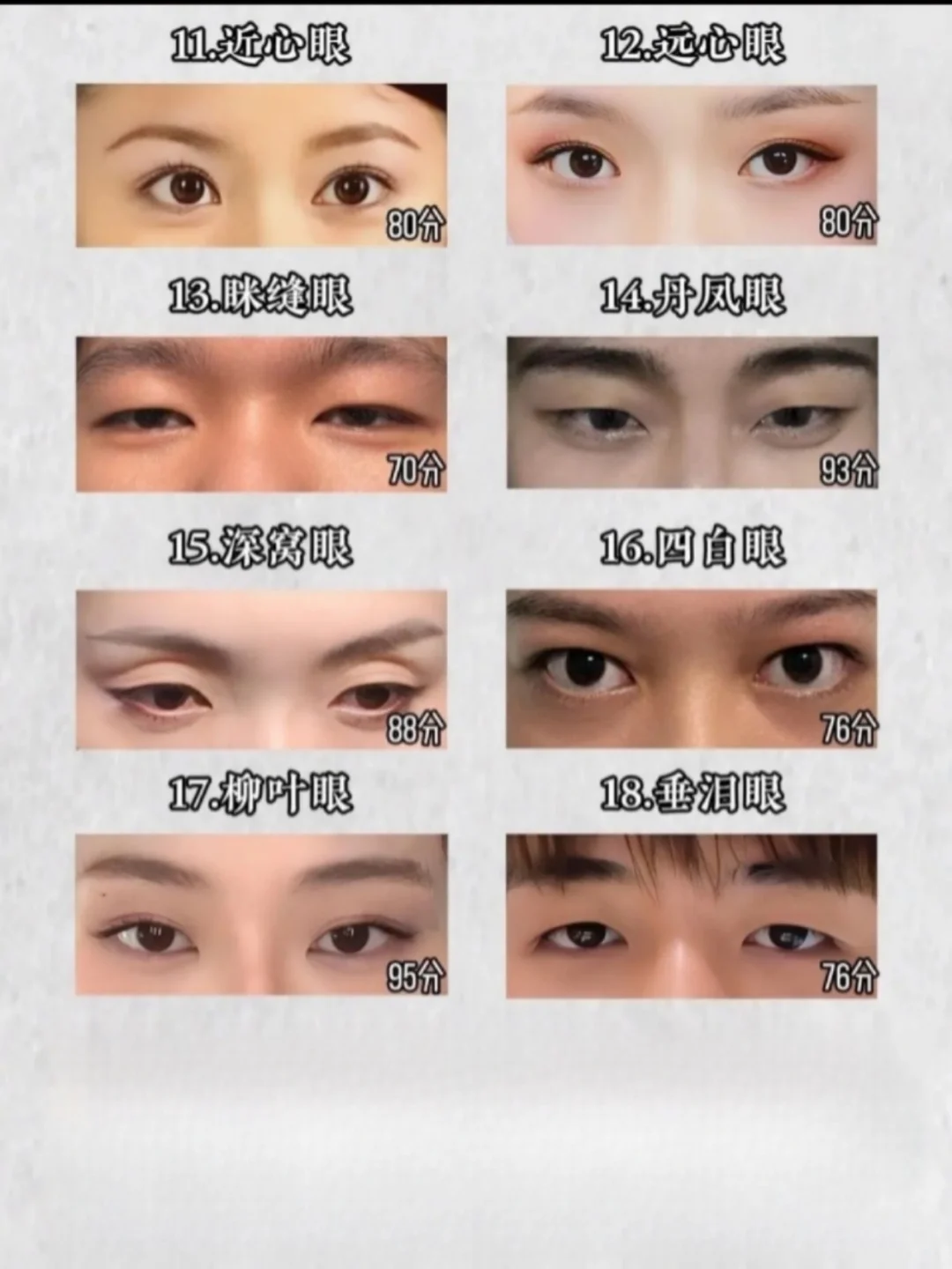 18种眼睛类型，赶紧比对看看自己是哪一种？