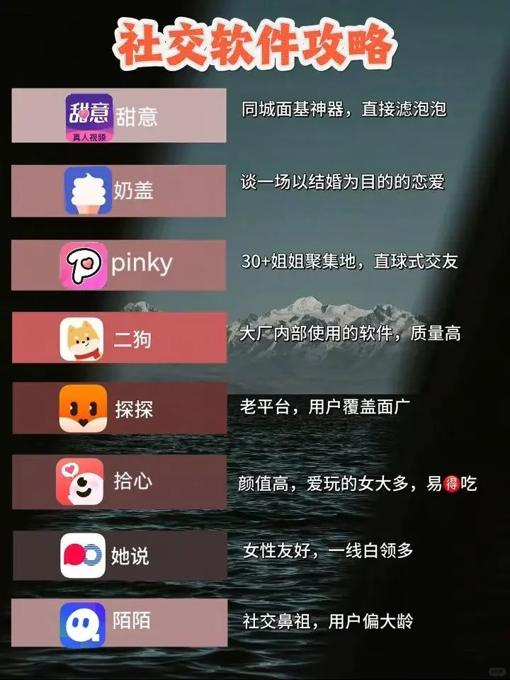 社交软件攻略