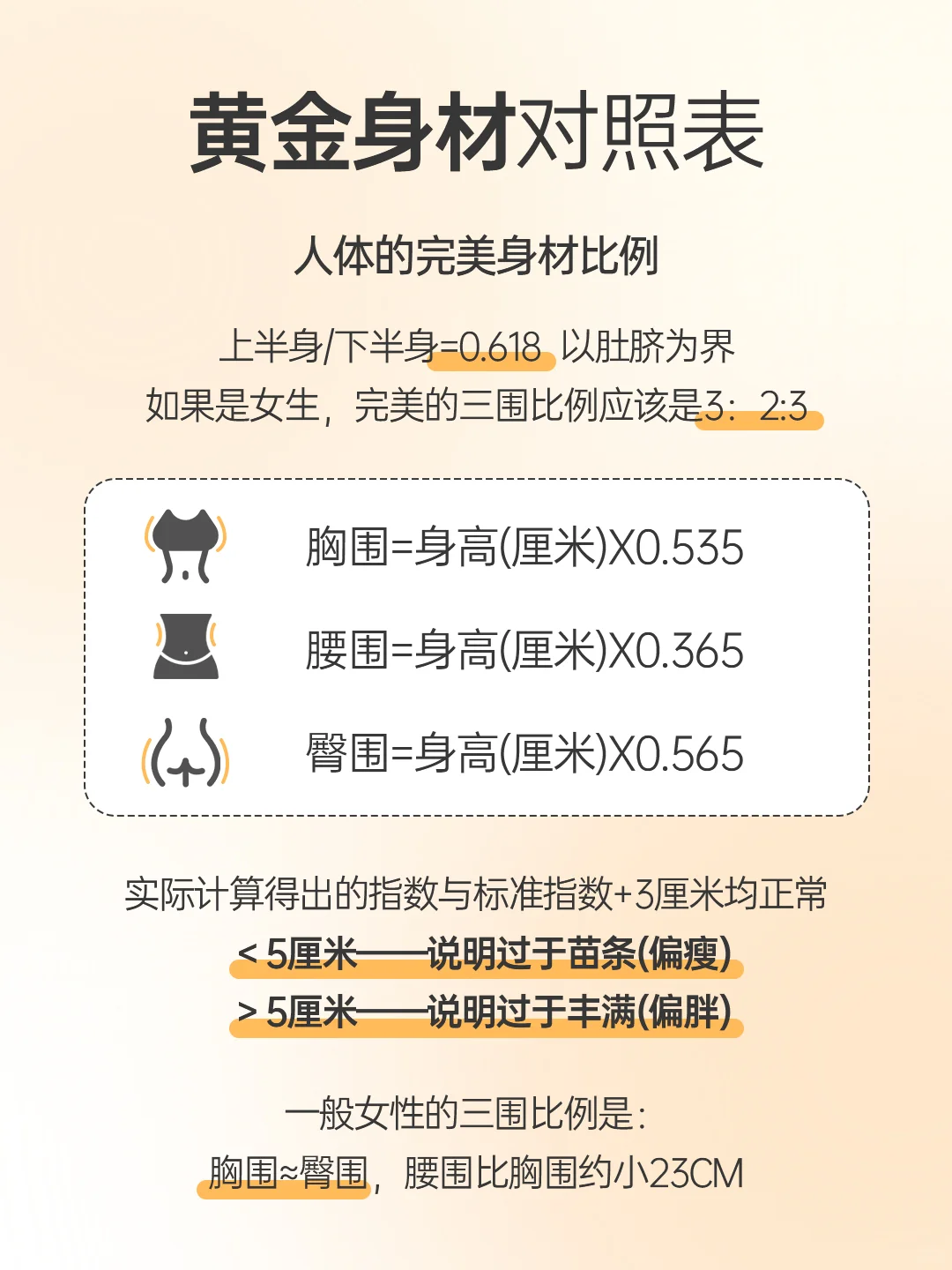 你是九头身吗🤔2025女生好身材标准自查表