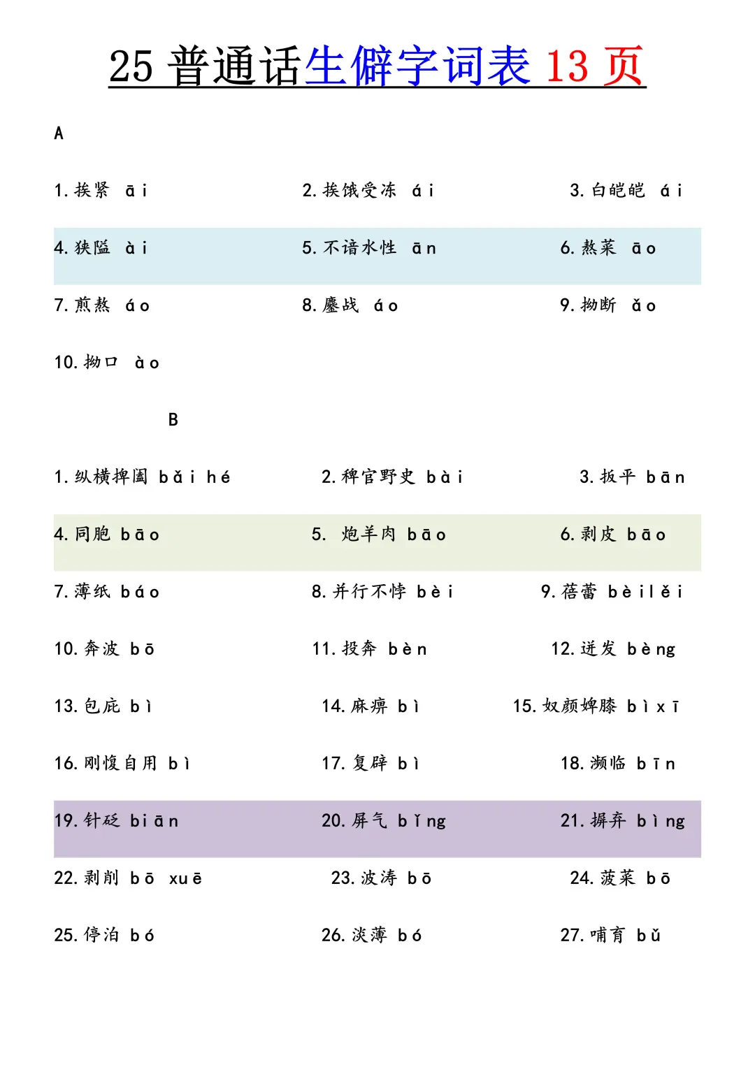 冲刺二甲！普通话考试100套题，照着练！