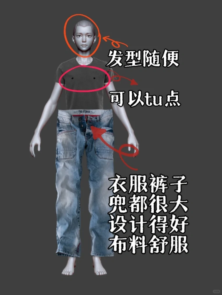 我所希望的穿衣自由