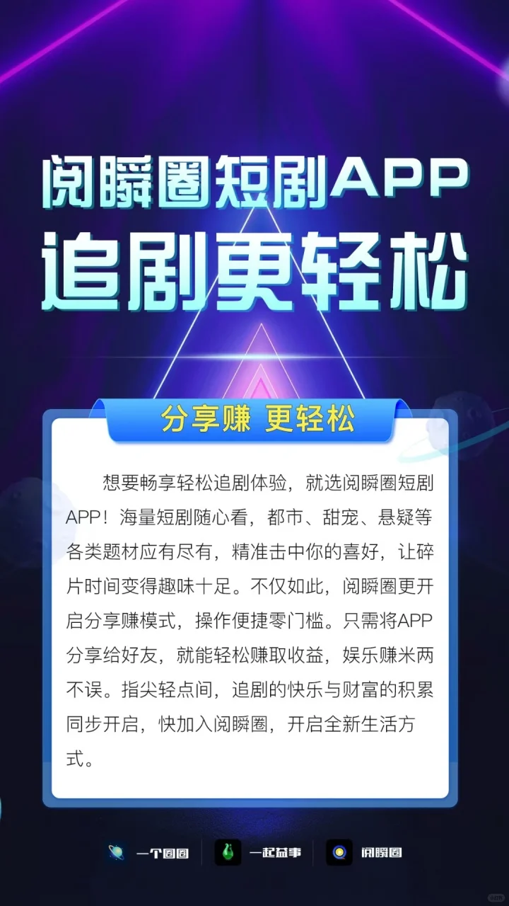宝藏APP阅瞬圈