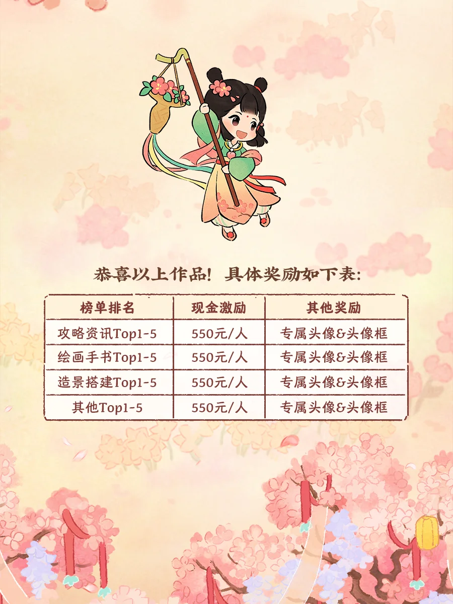 季度作者&作品公示｜金萝杯夏季度评选盛典