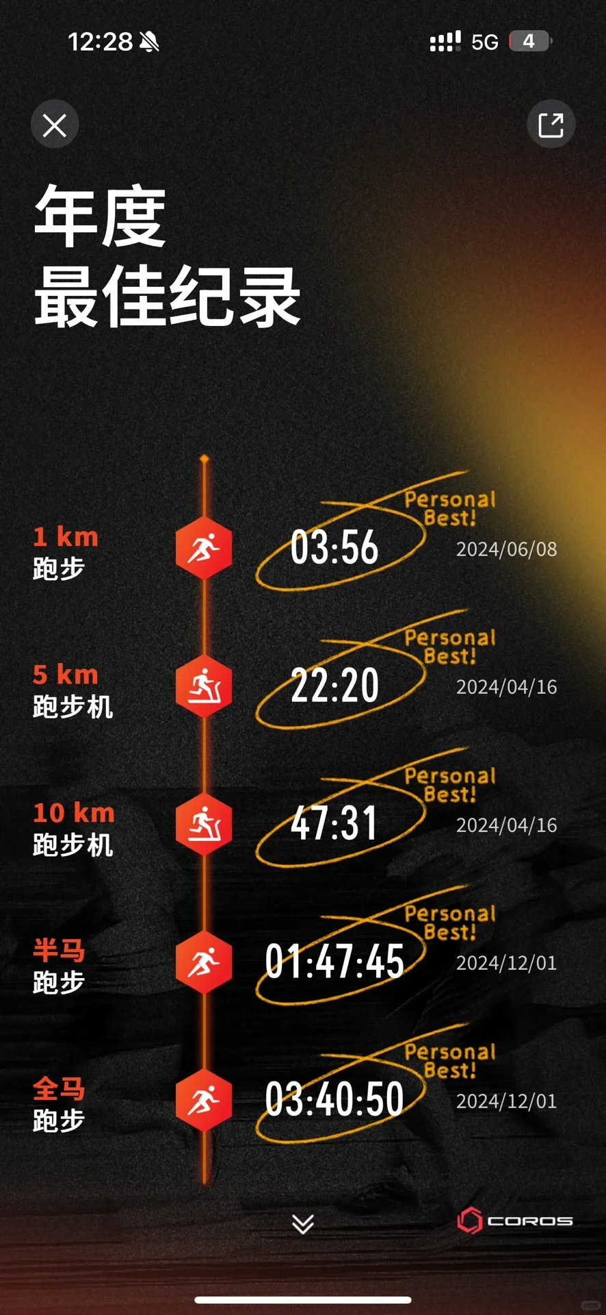 冬训开启🔛🥶