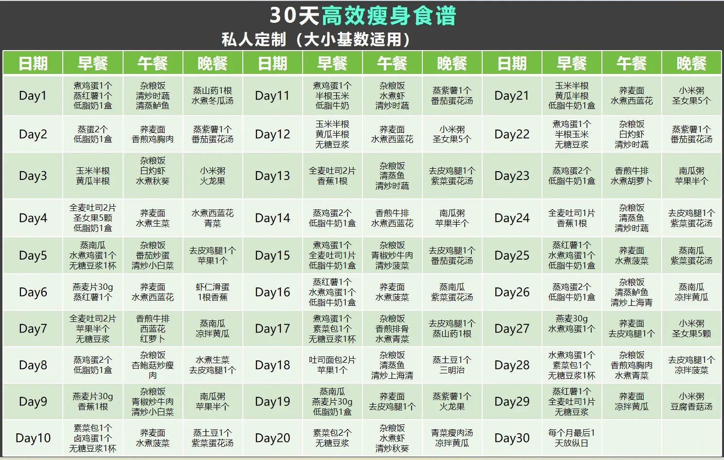 三个月瘦了30斤|吃练训练表~