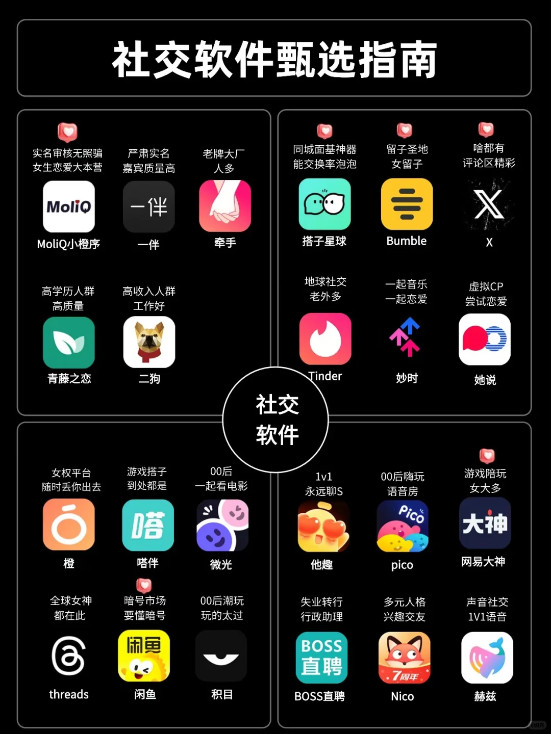社交软件甄选指南