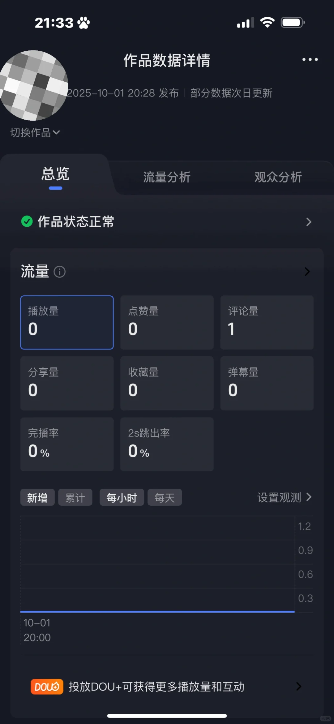 🫘🎵 你要不你自己看看阴不阴?