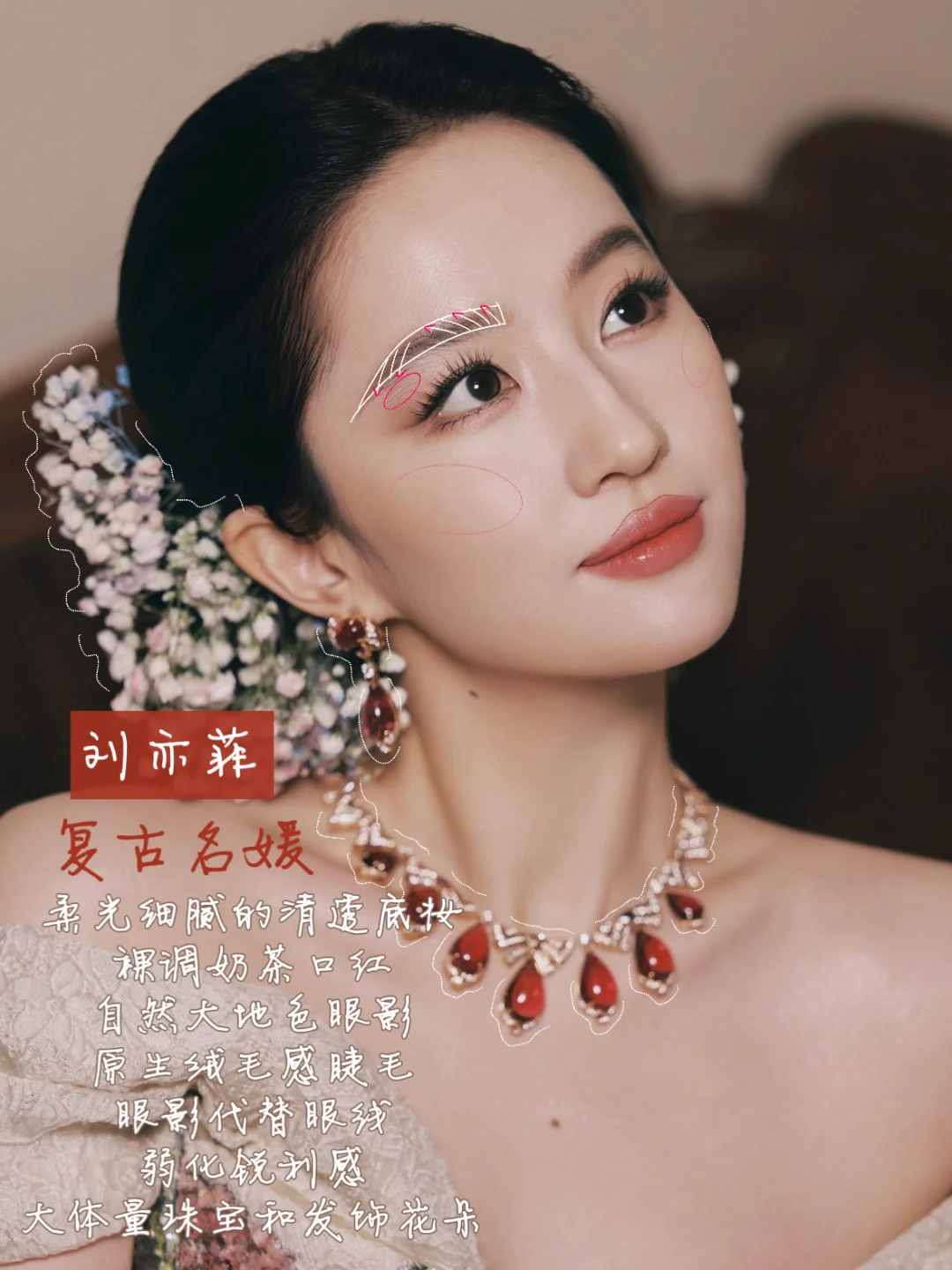 妆造分析|女明星VOGUE红毯妆教✨花的盛宴