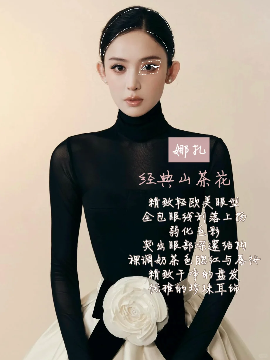 妆造分析|女明星VOGUE红毯妆教✨花的盛宴