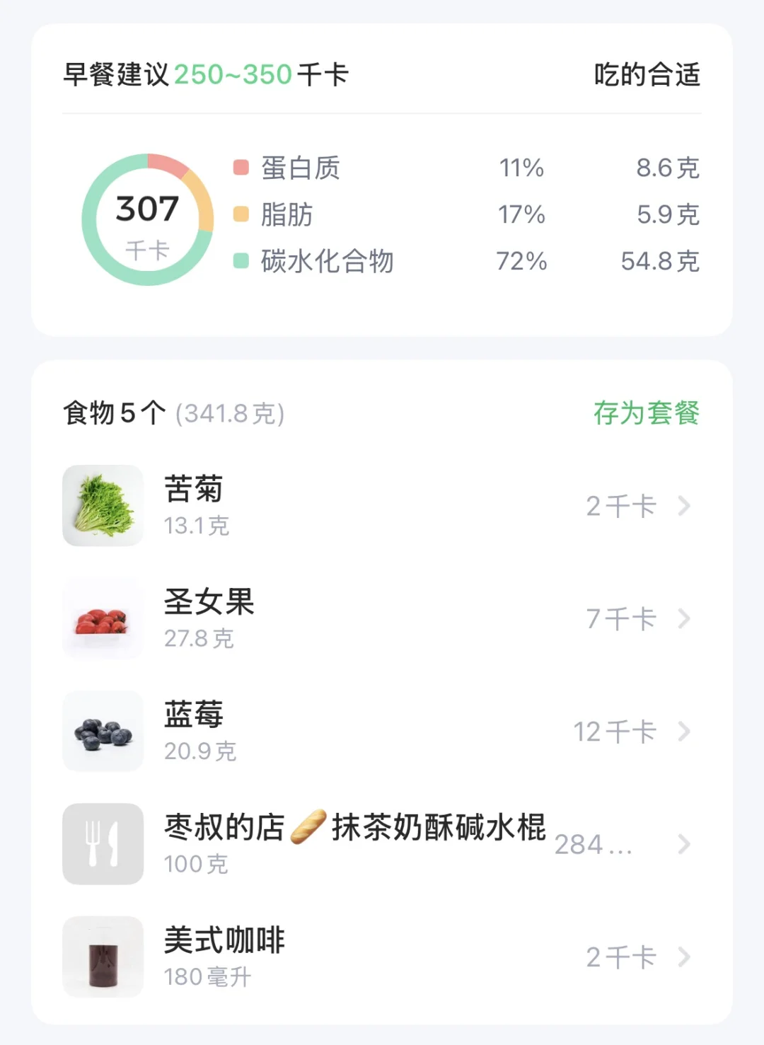 1024×早餐𝙋𝙡𝙖𝙩𝙚🍃抹茶碱水双果奇缘