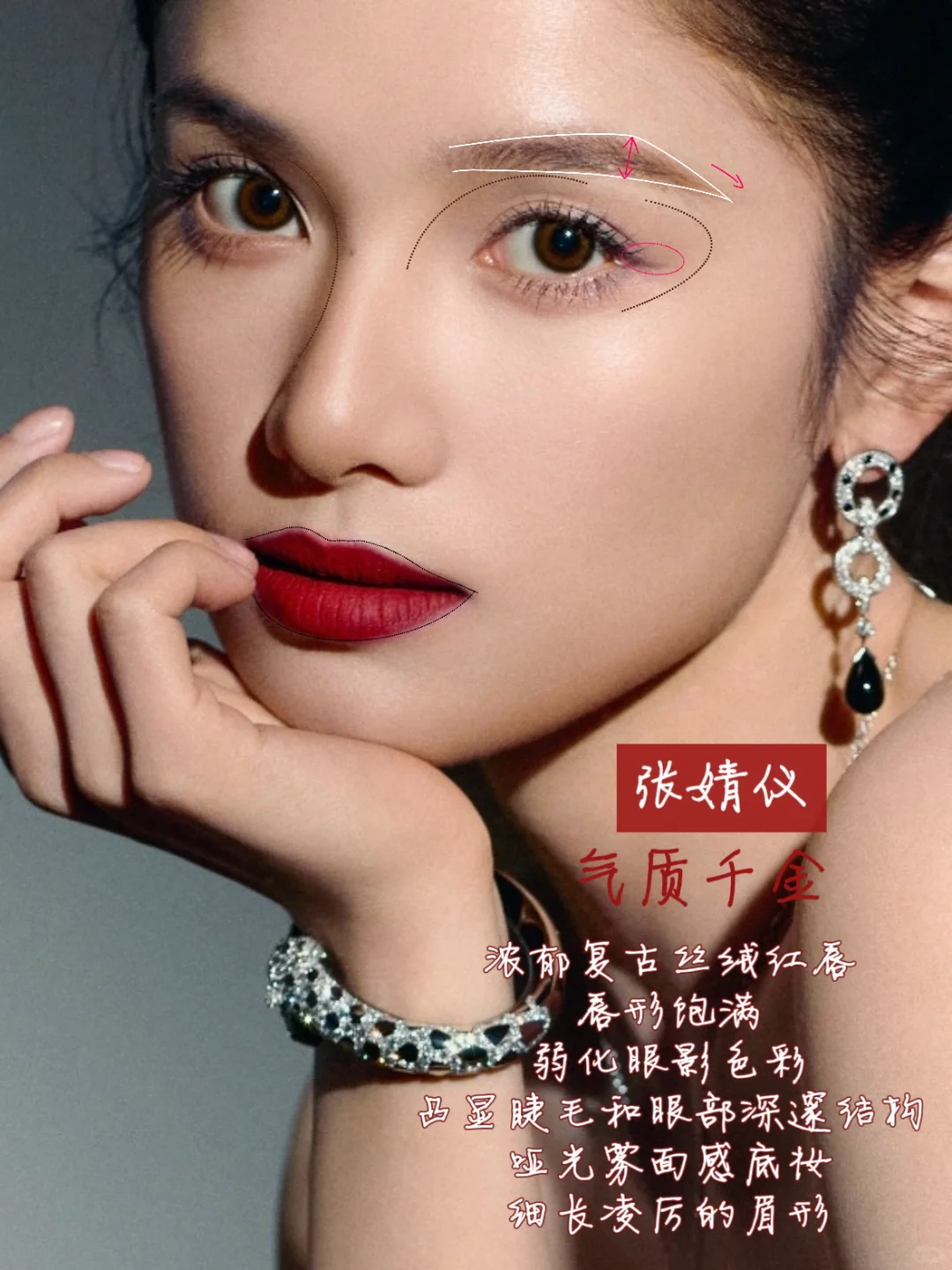 妆造分析|女明星VOGUE红毯妆教✨花的盛宴