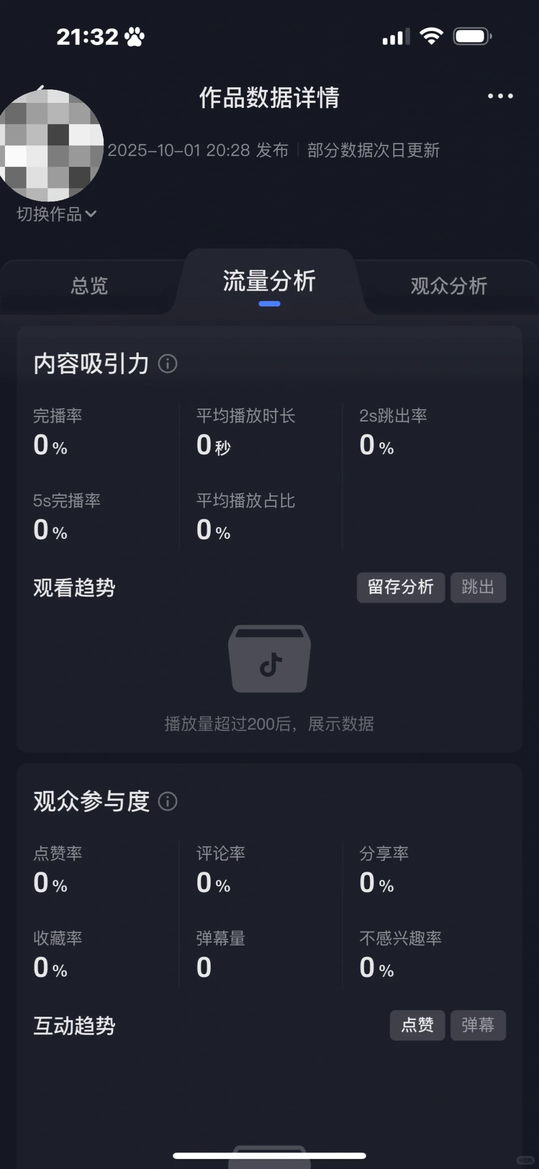 🫘🎵 你要不你自己看看阴不阴?