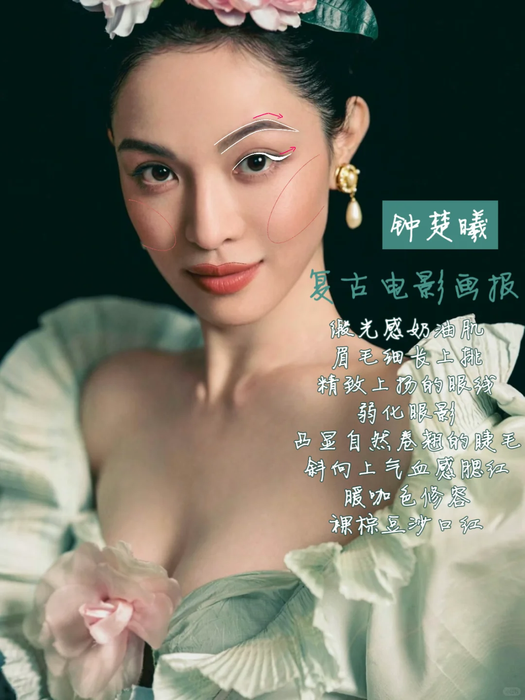 妆造分析|女明星VOGUE红毯妆教✨花的盛宴