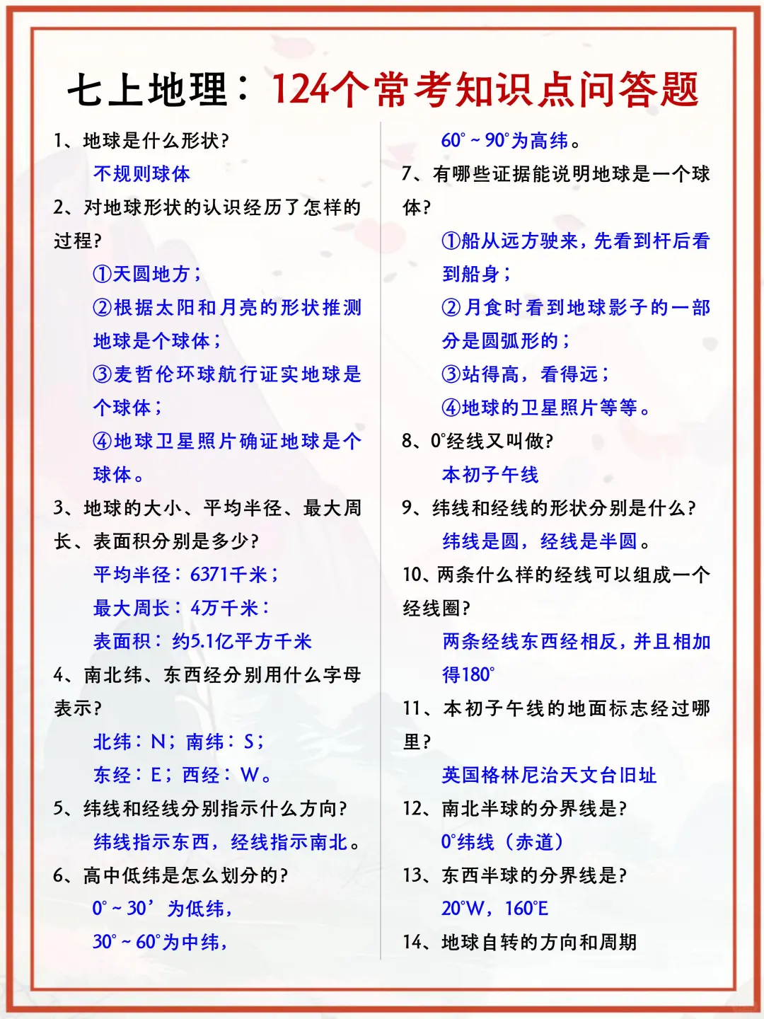 初一孩子的差距主要输在周末和晚上❗️