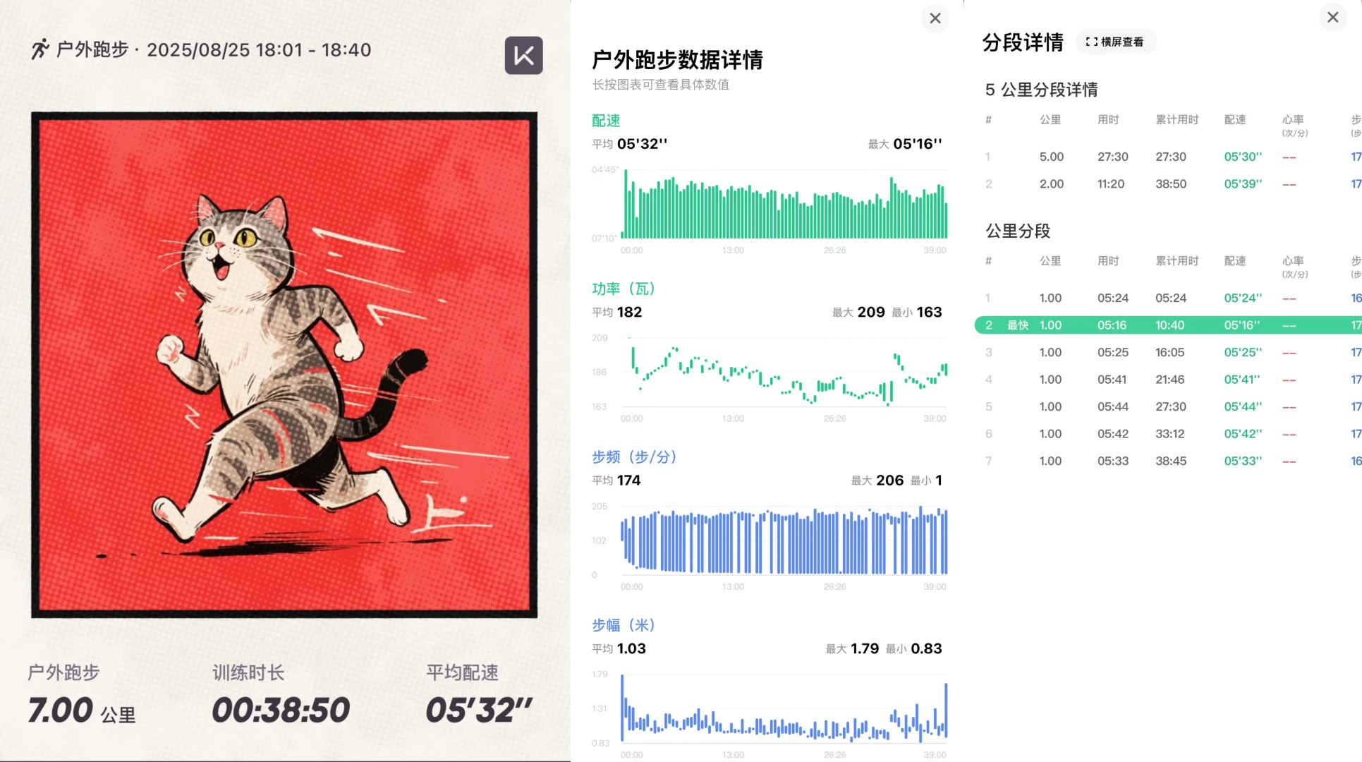 跑步|是最清醒的独处