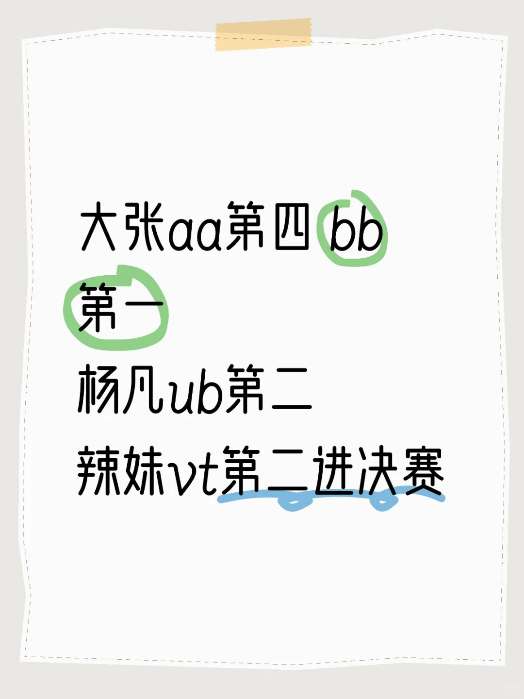 恭喜体操小花们晋级!