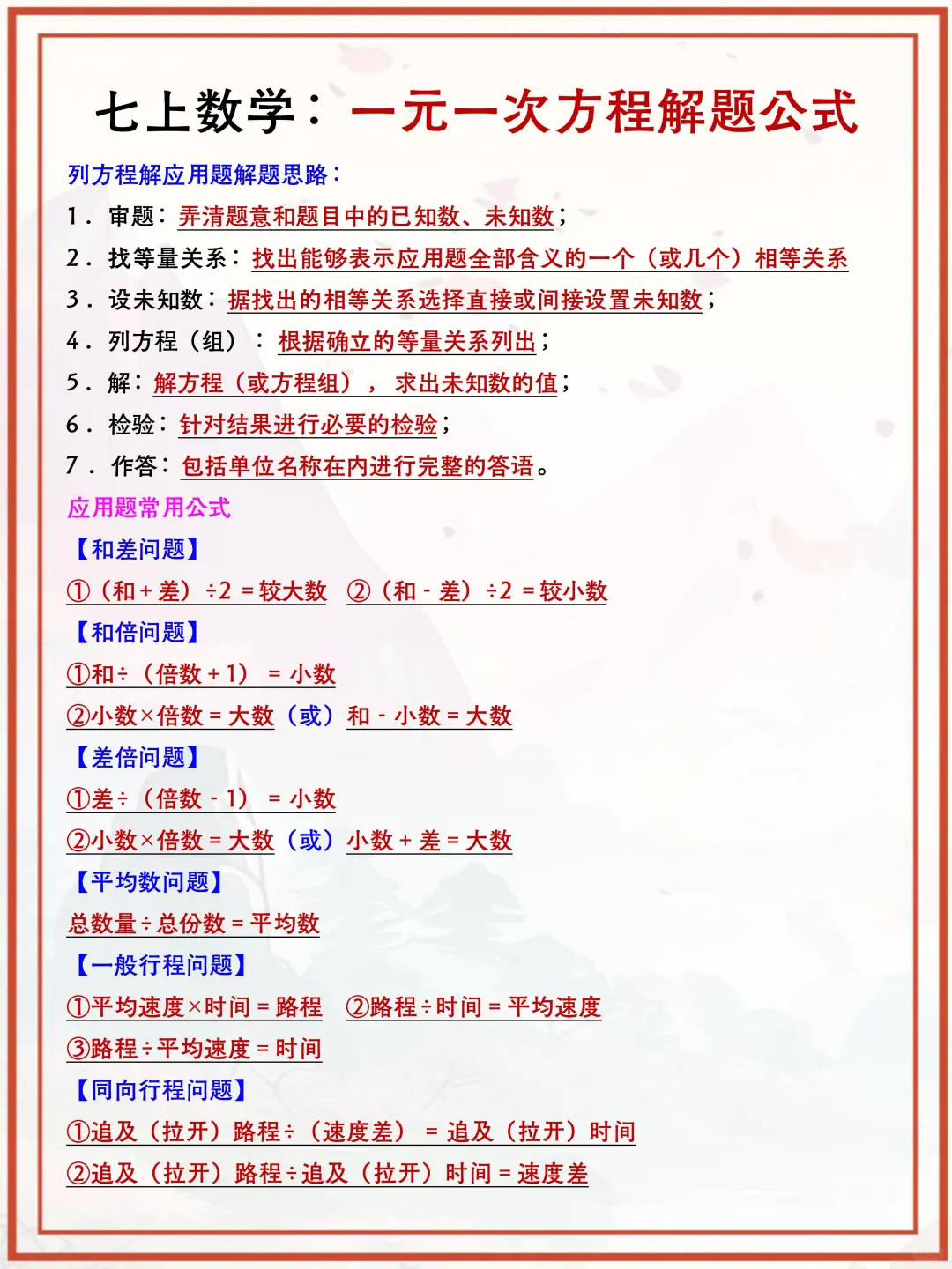 初一孩子的差距主要输在周末和晚上❗️