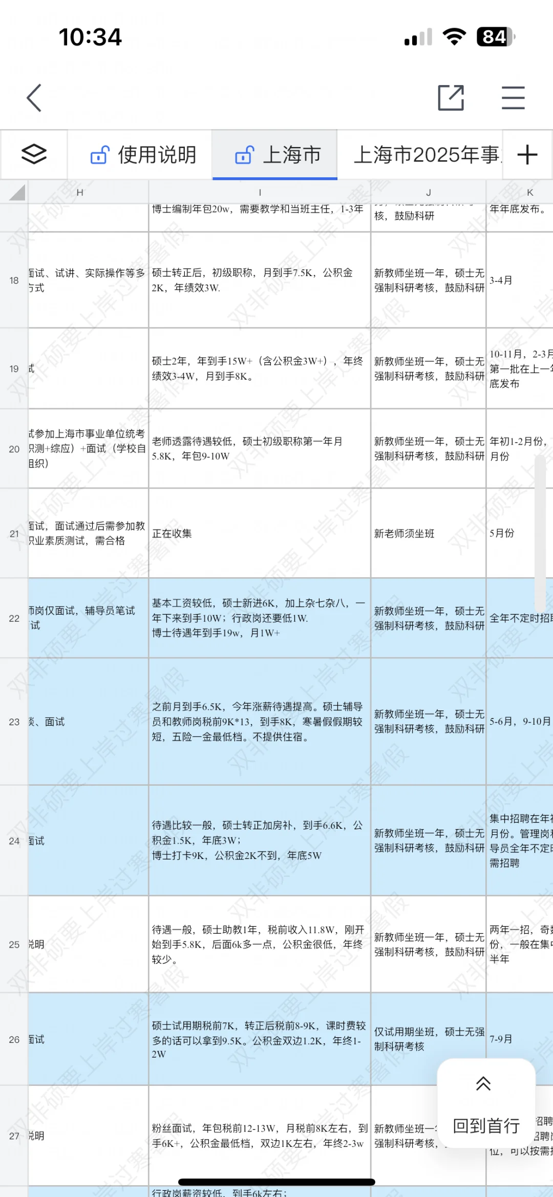 上海高校近期招聘汇总(硕博篇),26届已开启