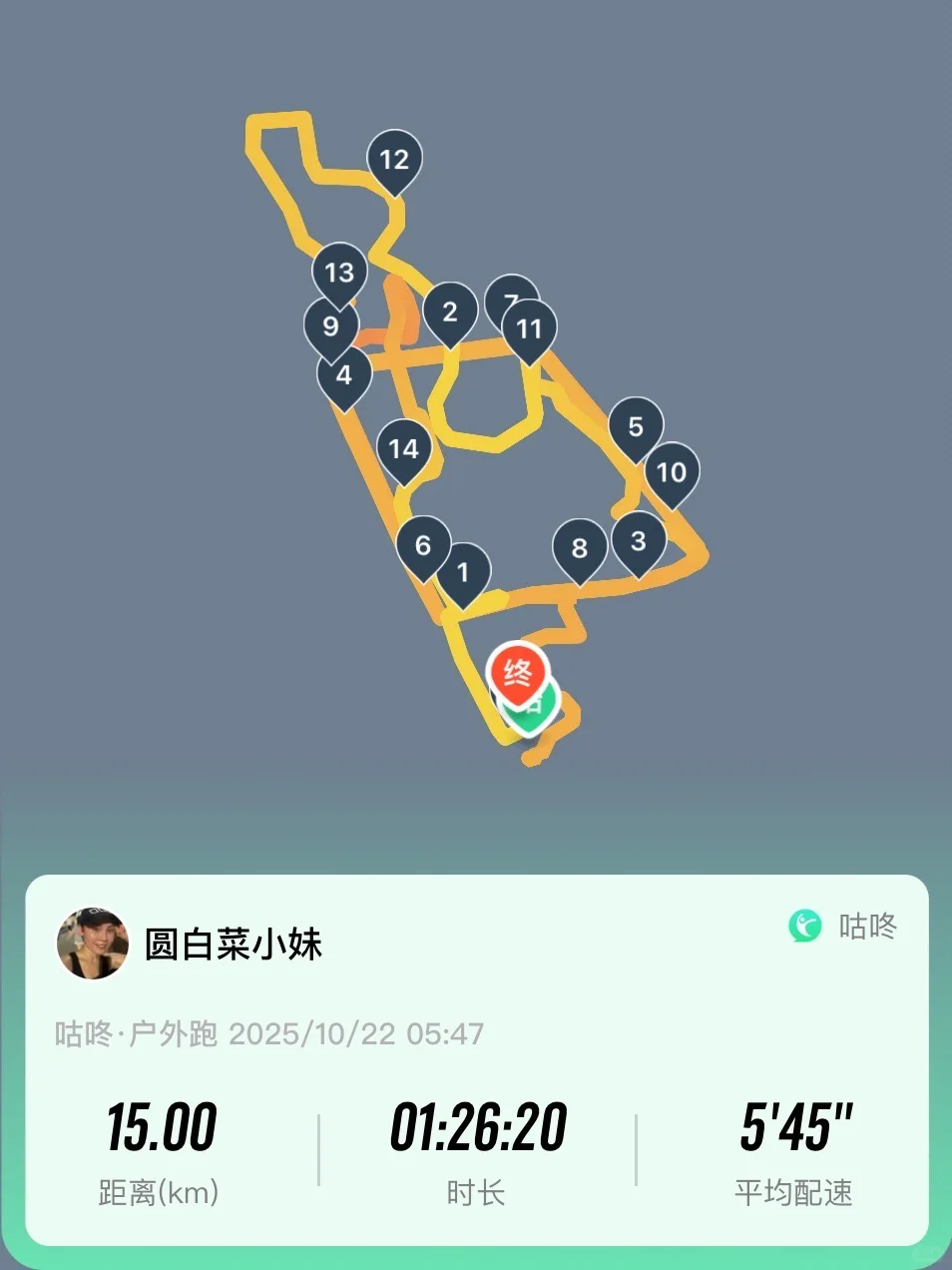 40➕小姐姐的日常｜5:30起床晨跑15KM