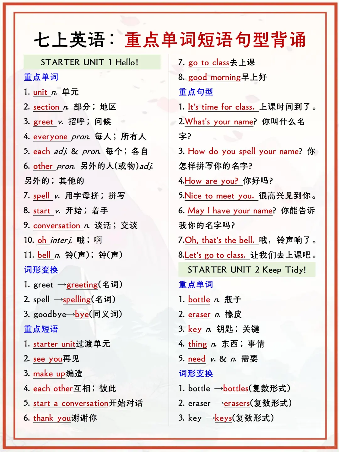 初一孩子的差距主要输在周末和晚上❗️