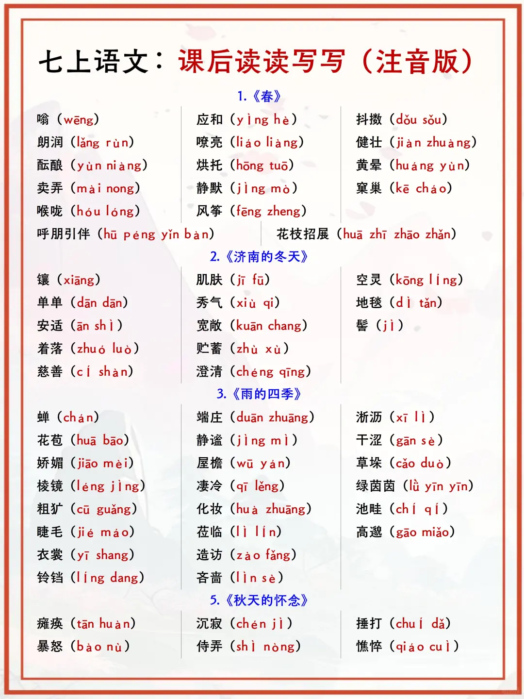 初一孩子的差距主要输在周末和晚上❗️