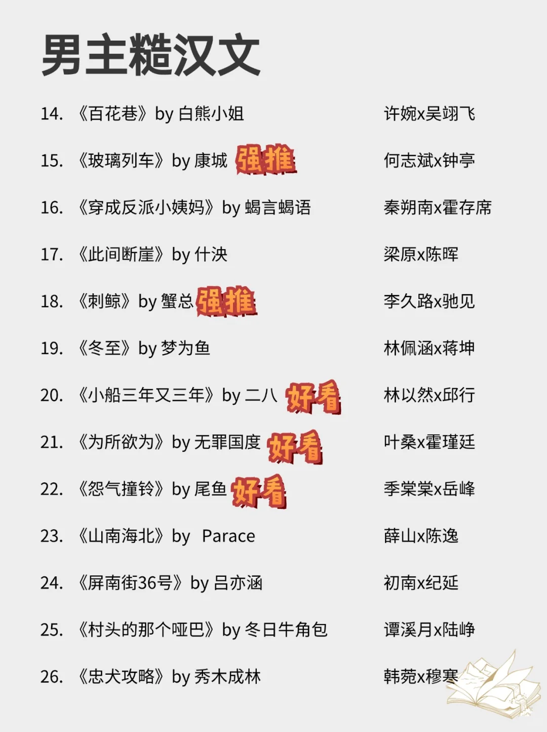 26本糙汉文合集!荷尔蒙爆棚,又帅又撩