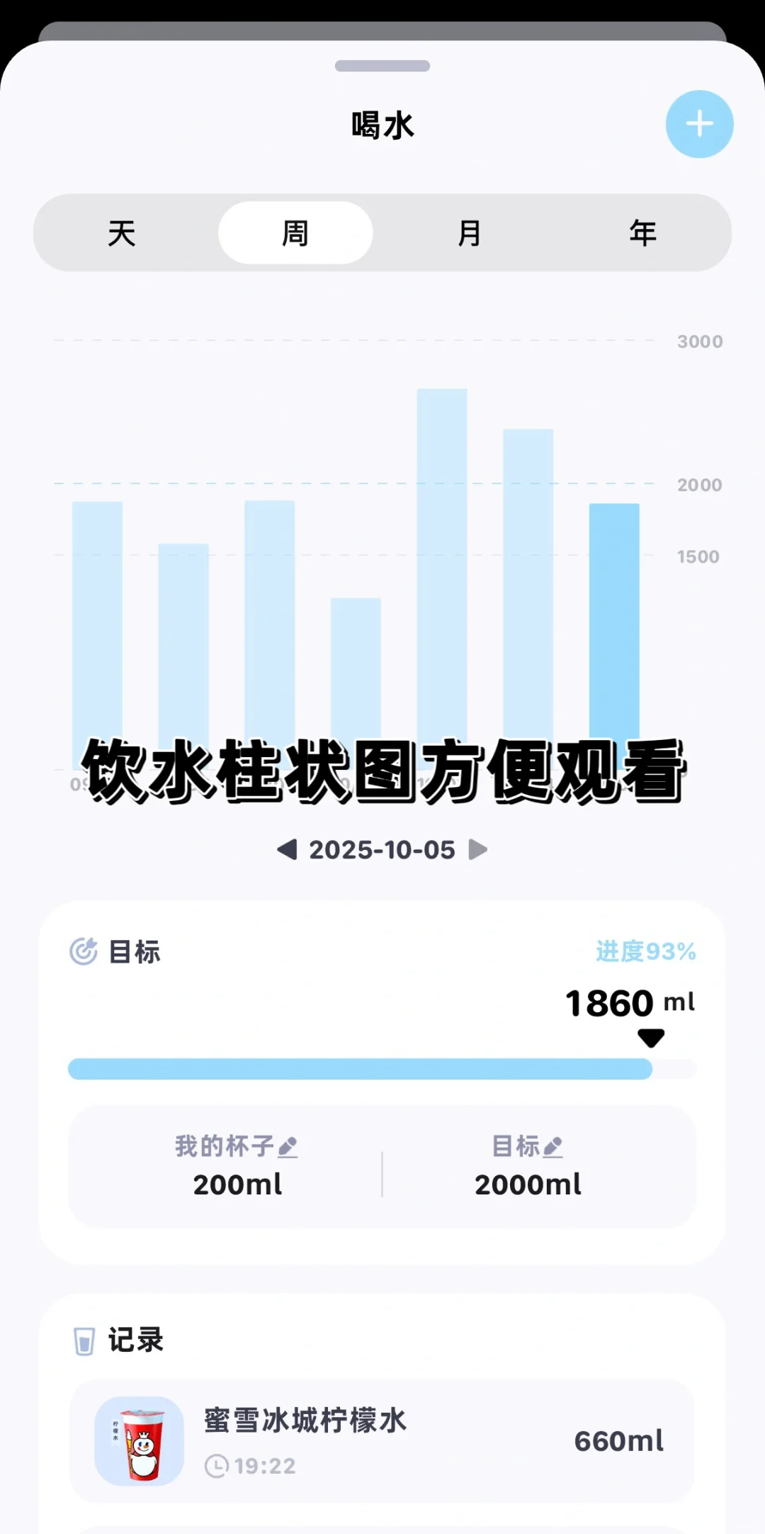 替你们试过!靠谱好用的减肥app