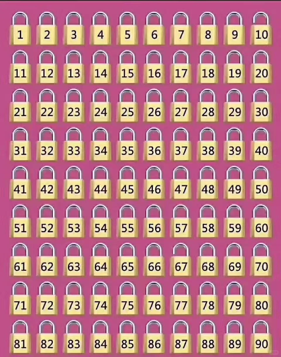 哪个没有上锁？测测你花了多少秒[憨笑]