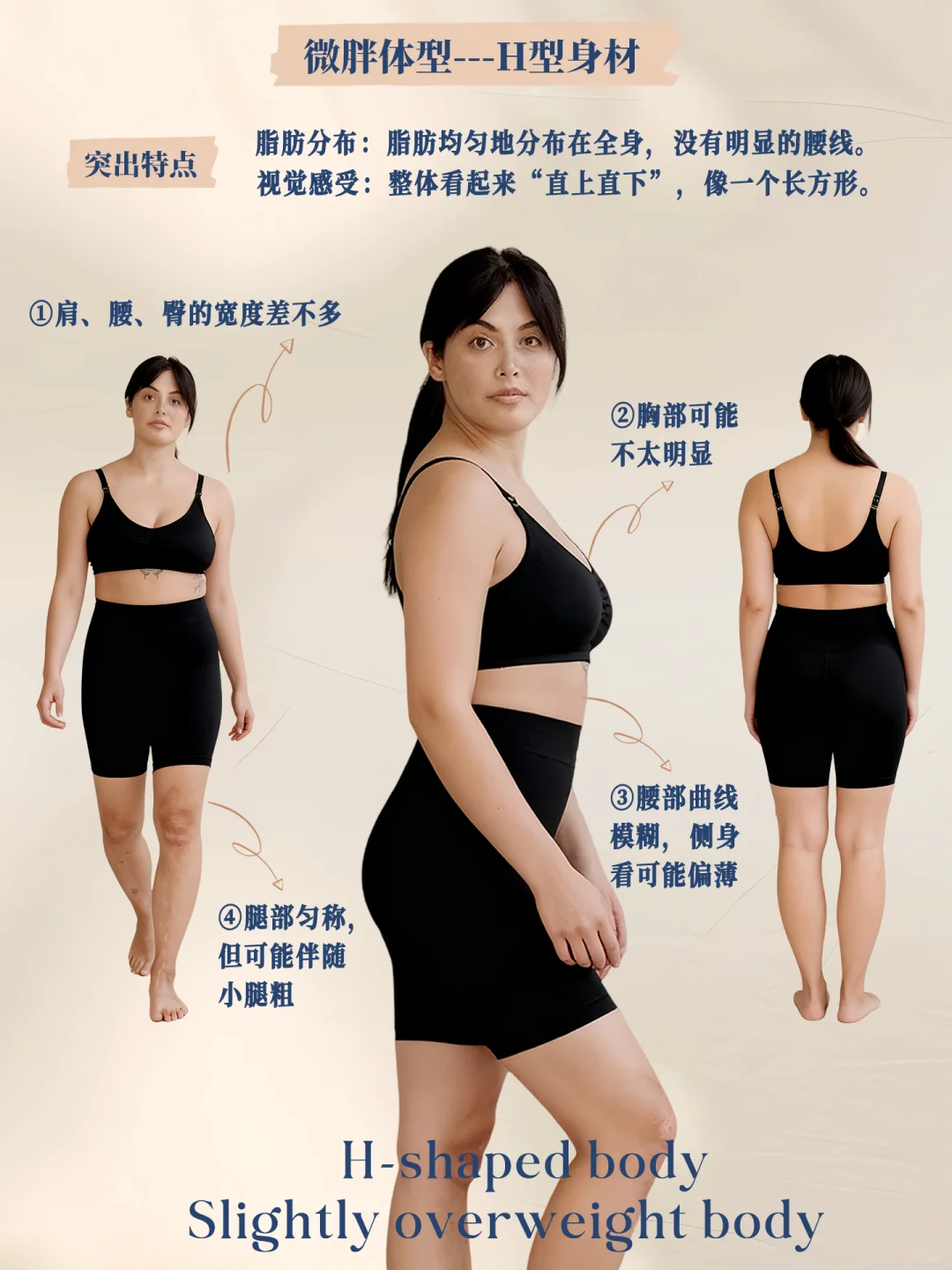 告别身材焦虑！微胖真是老天赏饭吃！