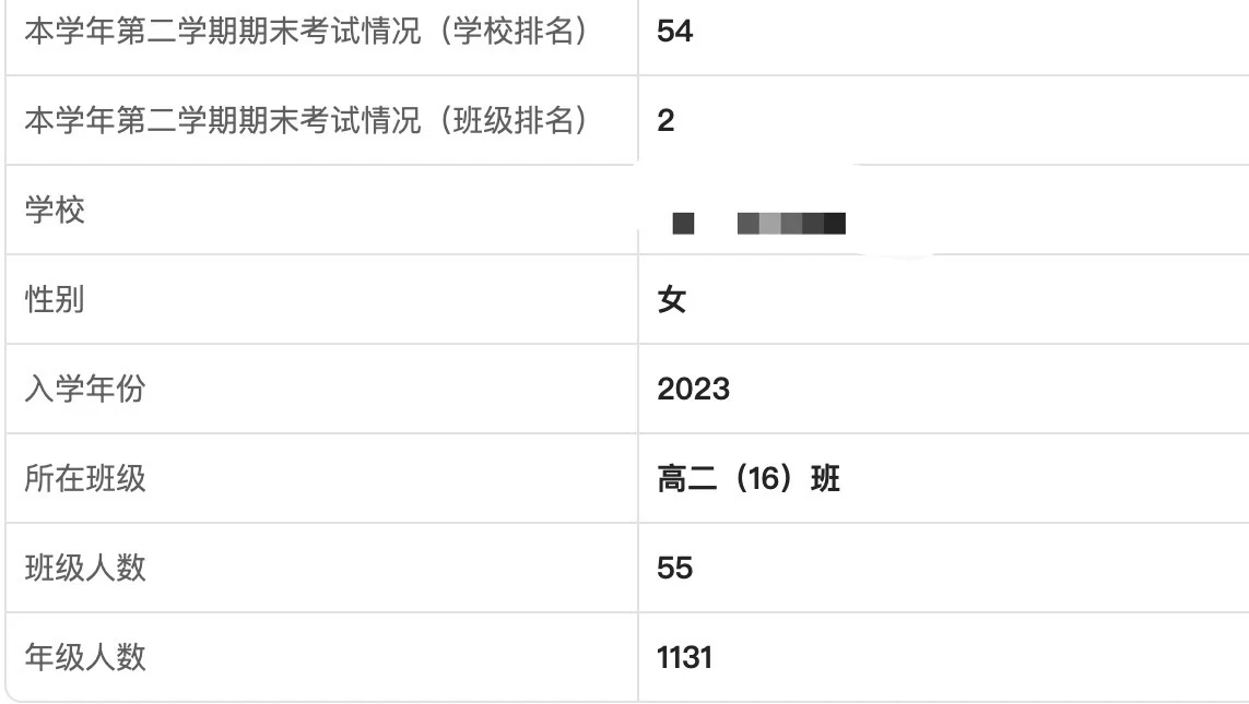 1800元,让一位女高中生继续上学