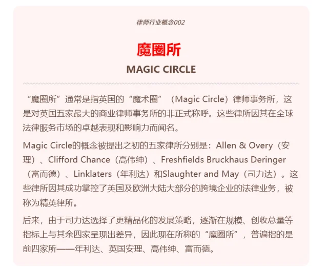 律师行业概念002 | 魔圈所 Magic Circle