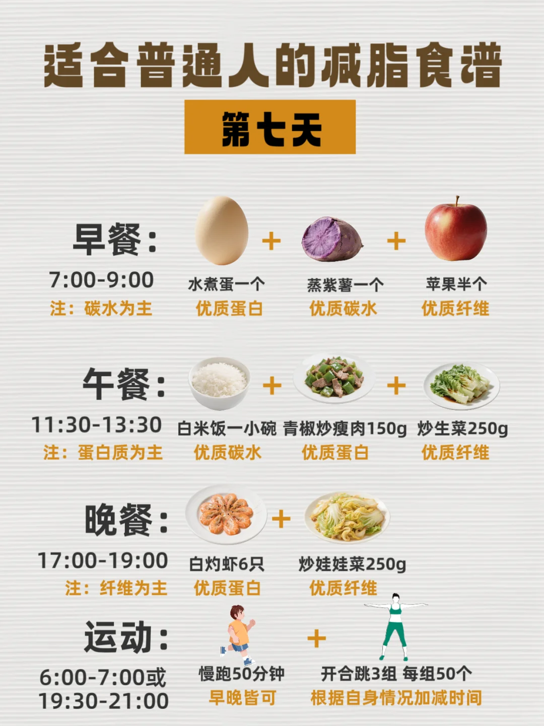 普通人的减脂食谱整理好了，需要的拿走