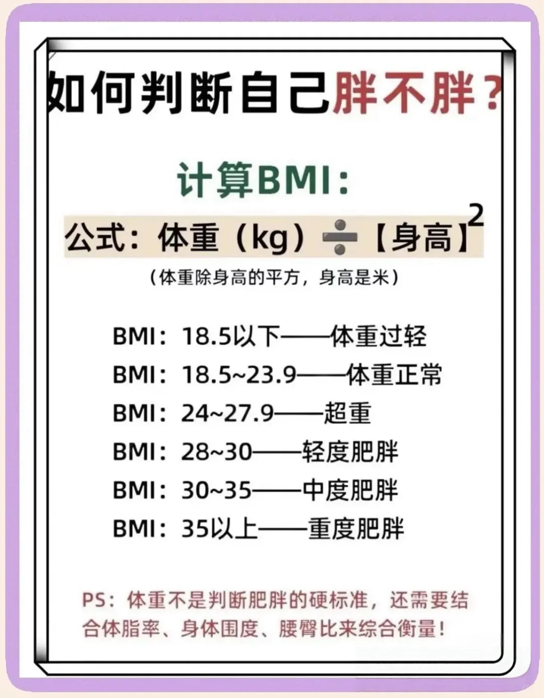 2025男女标准体重，你达标没？我187cm,84kg❌