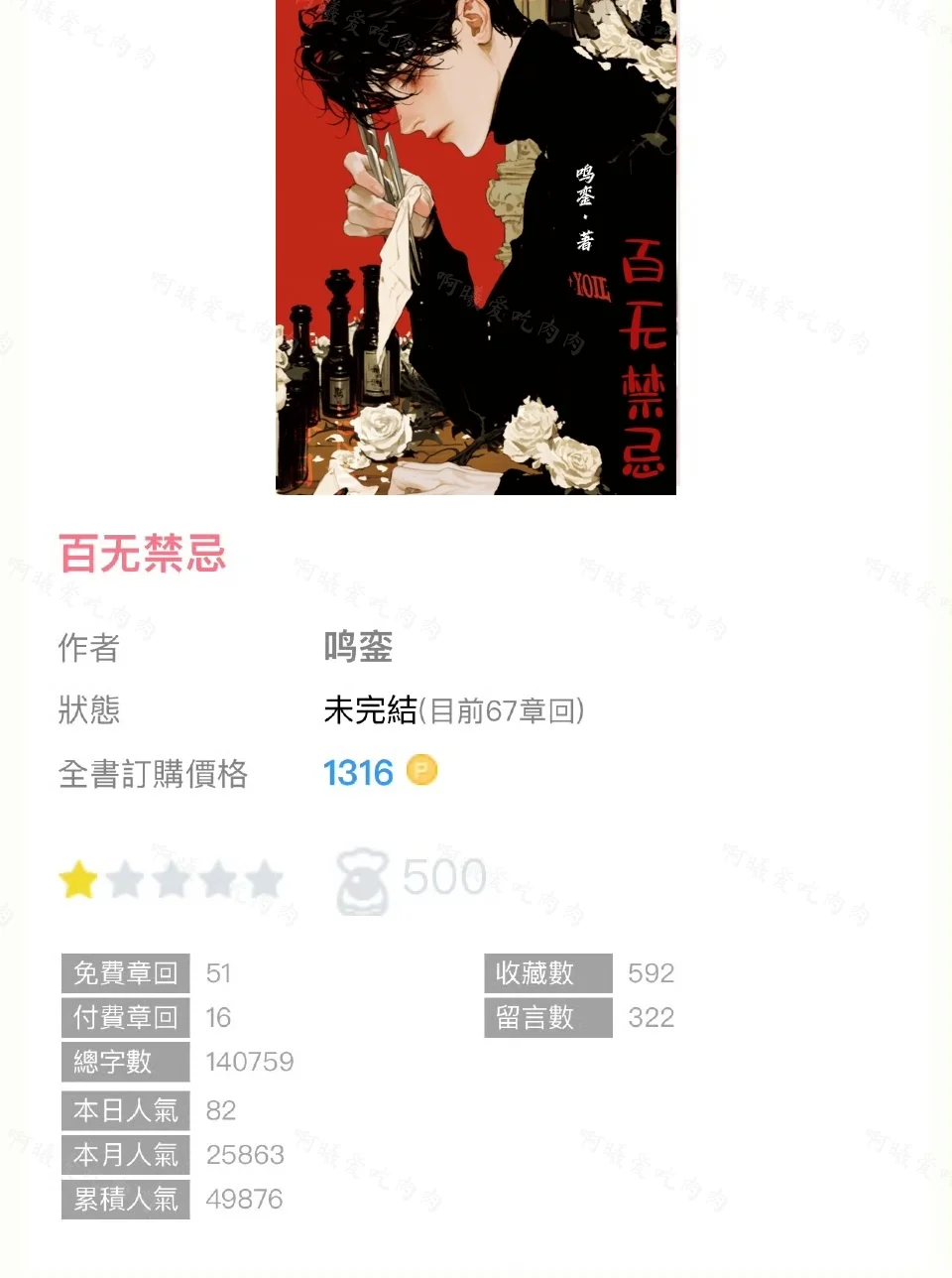 《百无禁忌》by鸣銮|各类超香短篇合集‼️