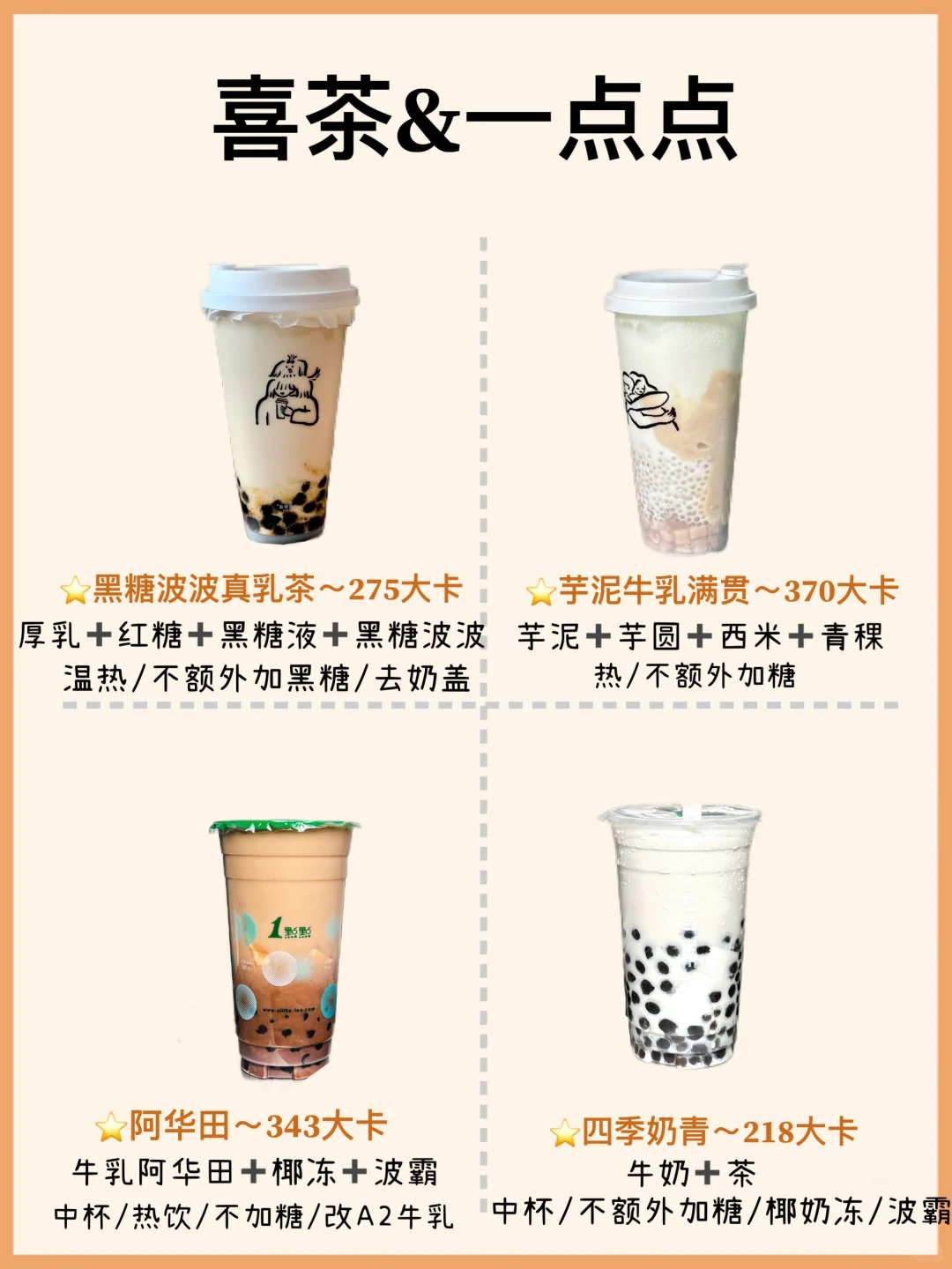 生理期热奶茶合集,建议所有女生都去喝!