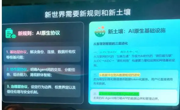 上周去参加了一个线下活动,感觉还蛮有意思