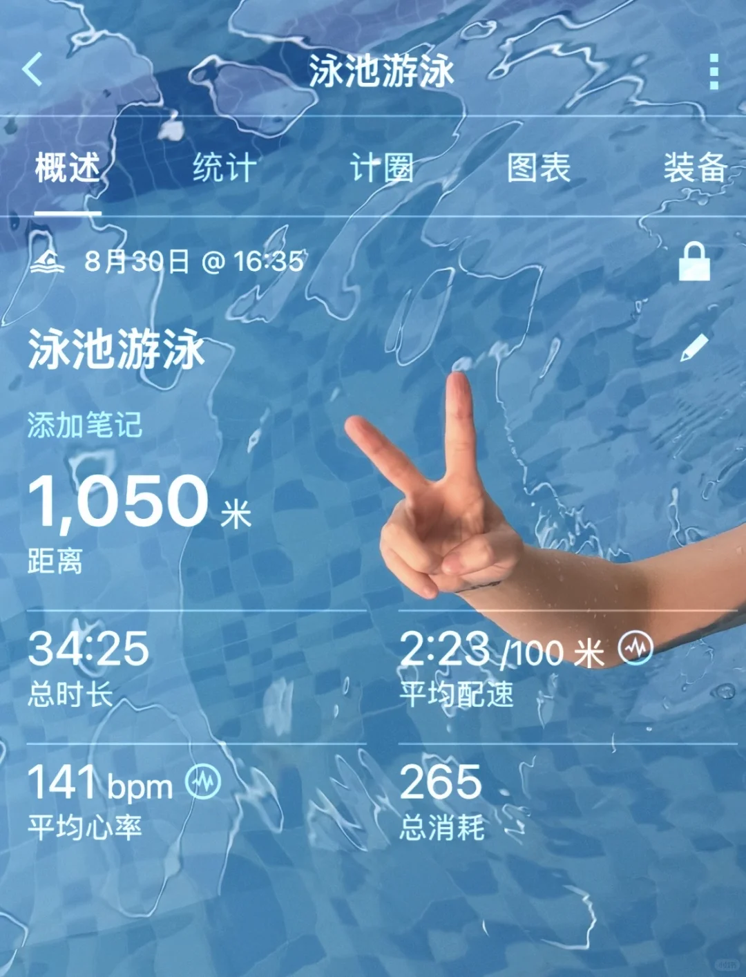泳龄不长(3个月)装备不多(吧)