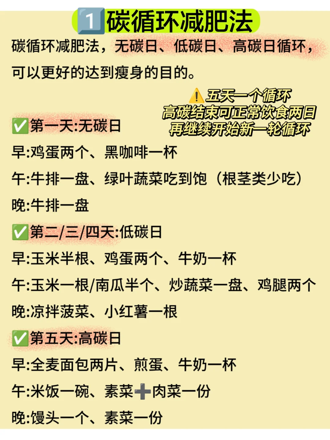 瘦了60斤总结出的三个不伤身体的快速减肥法